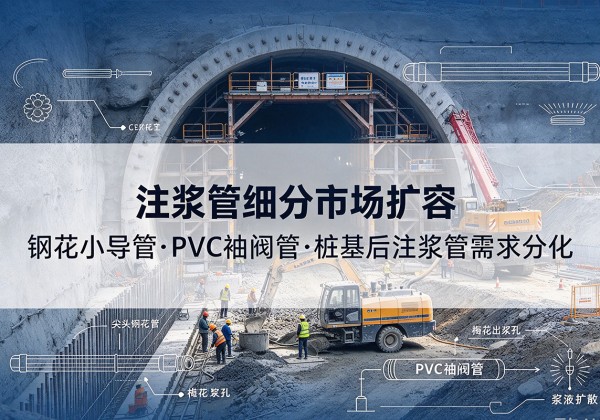 黔江区注浆管细分市场扩容，隧道钢花小导管、PVC 袖阀管、桩基后注浆管需求分化